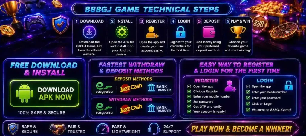 888GJ Technical Steps